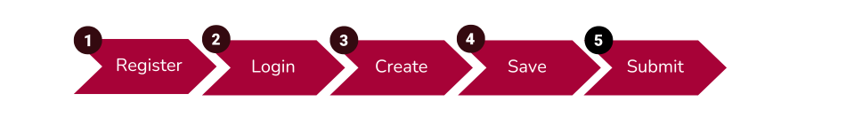 Texas Medical Association Logo